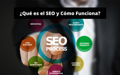 SEO en Español – ¿Qué es y Cómo Funciona?