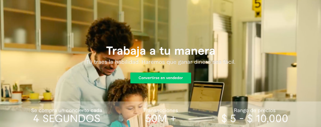 Los Mejores Trabajos En Fiverr Y Gigs Exitosos - El Taller Del Emprendedor