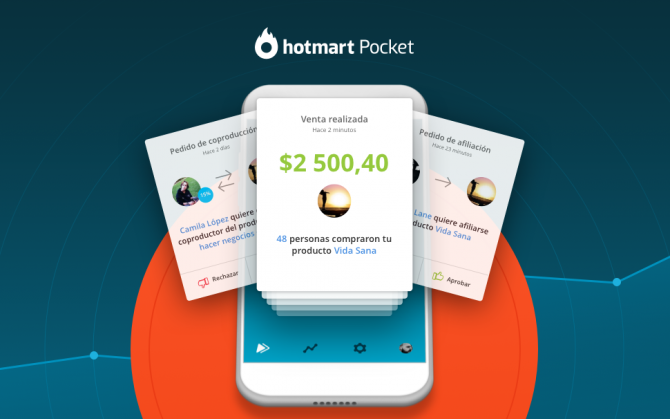 Cómo funciona el Hotmart Pocket