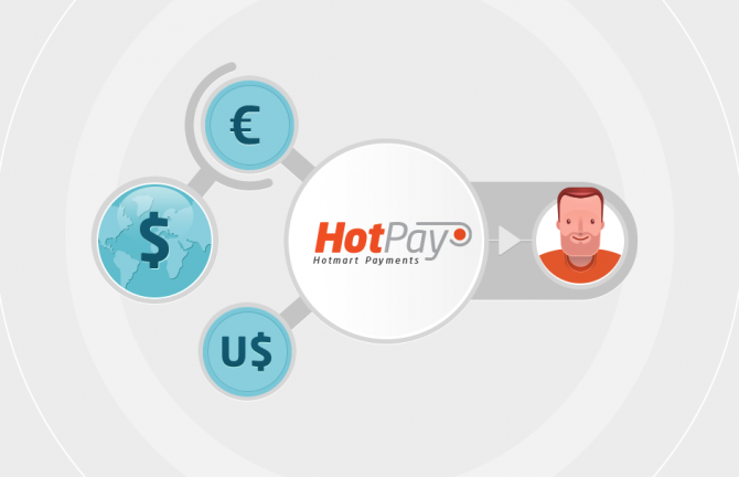 HotPay en Hotmart