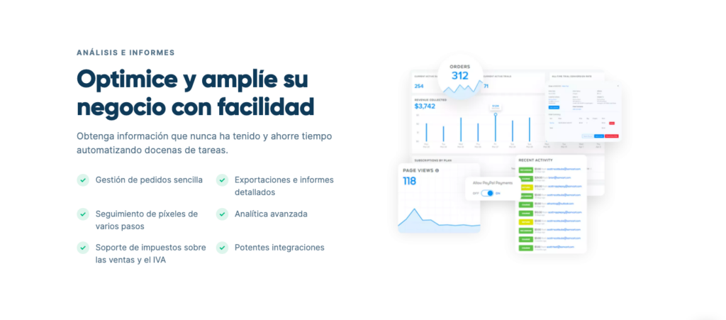SamCart en español: Analítica de Marketing