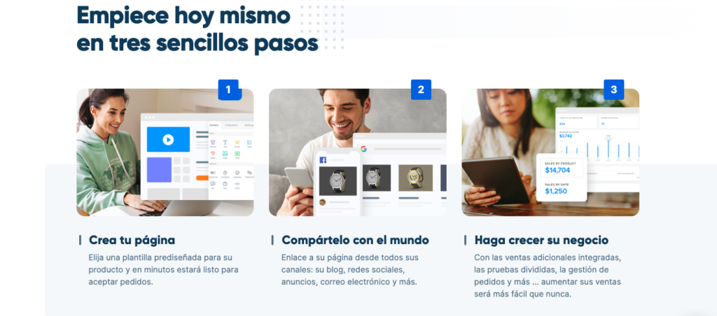 SamCart en español: ¿Cómo Funciona?