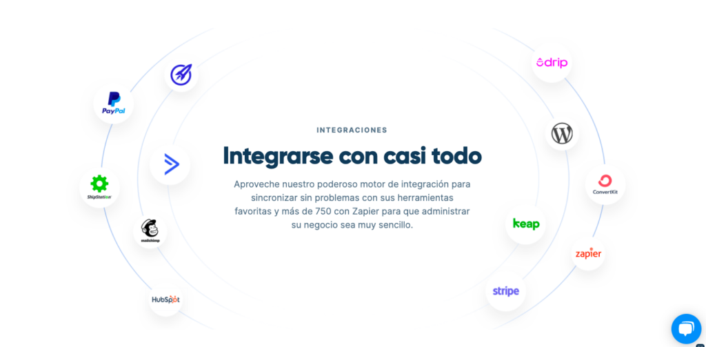 SamCart en Español: Integraciones
