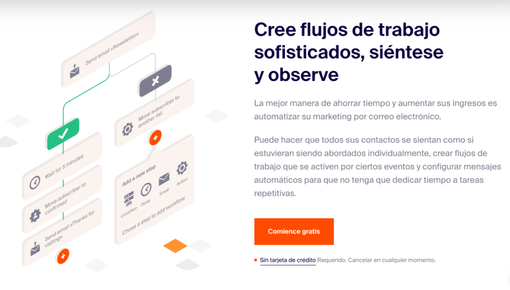 Sender Automatización de Marketing Español