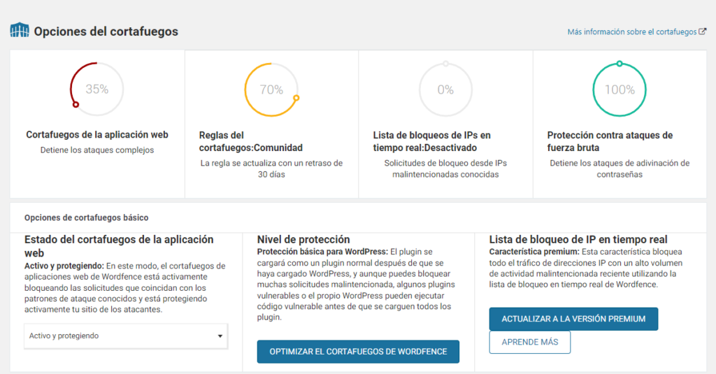 Wordfence Firewall cómo funciona