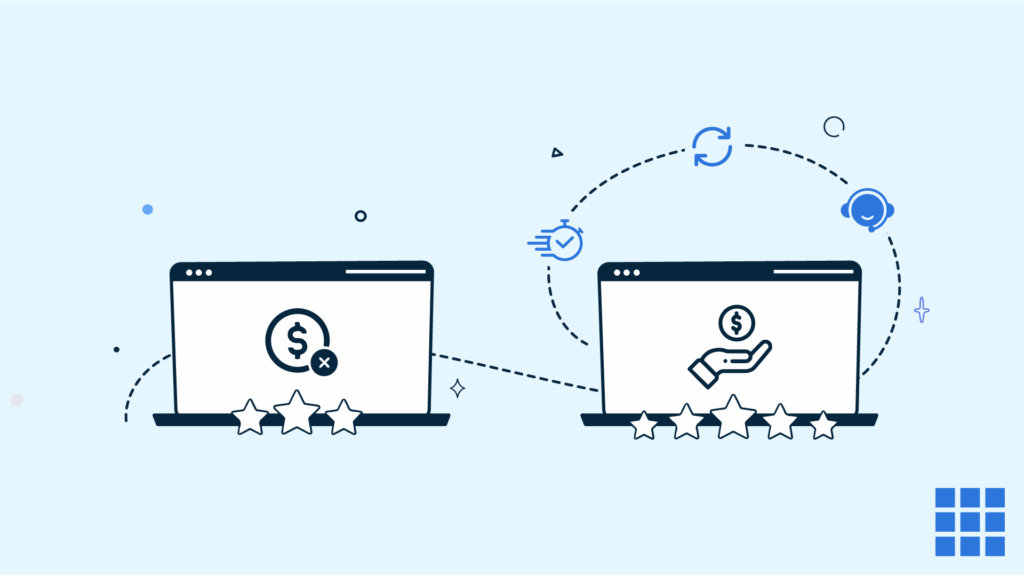 Wordfence Plan Gratis vs Plan Premium